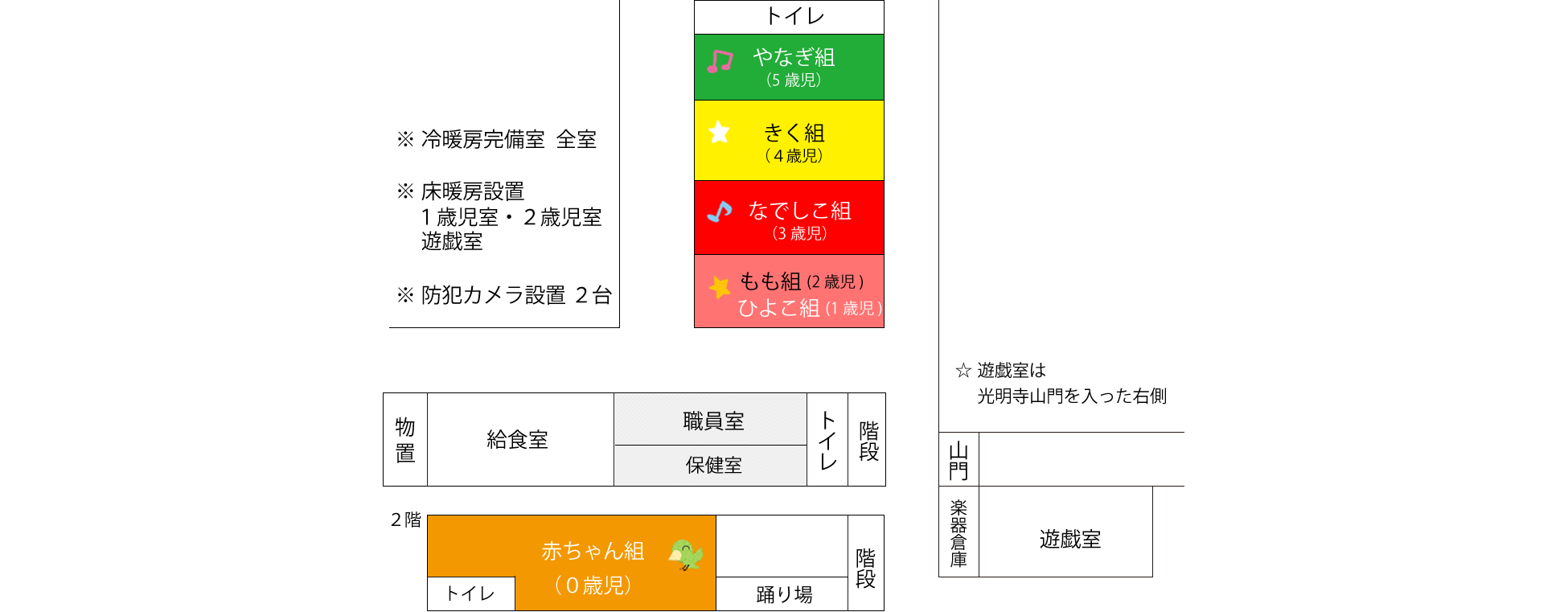 園舎平面図